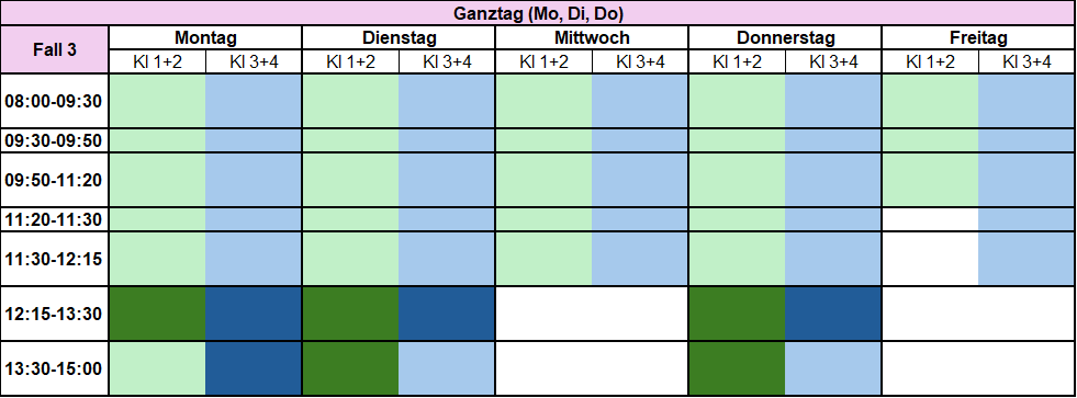 Unterrichtszeiten Gustav-Sieber-Schule Ganztag mo, di, do