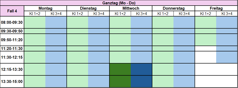 Unterrichtszeiten Gustav-Sieber-Schule-Tamm, Ganztag Mo-Do